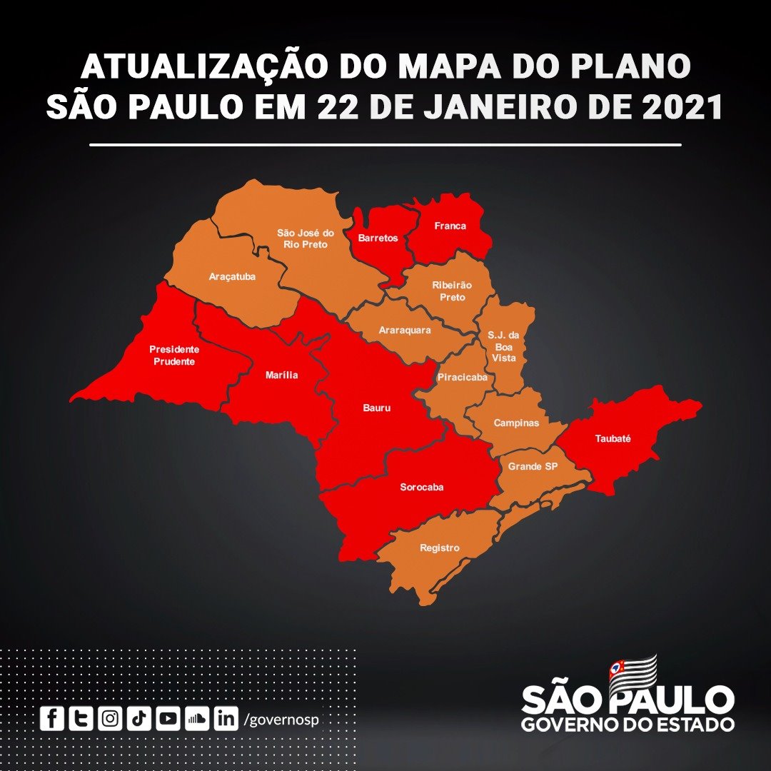 RMVale volta para a fase vermelha do Plano SP